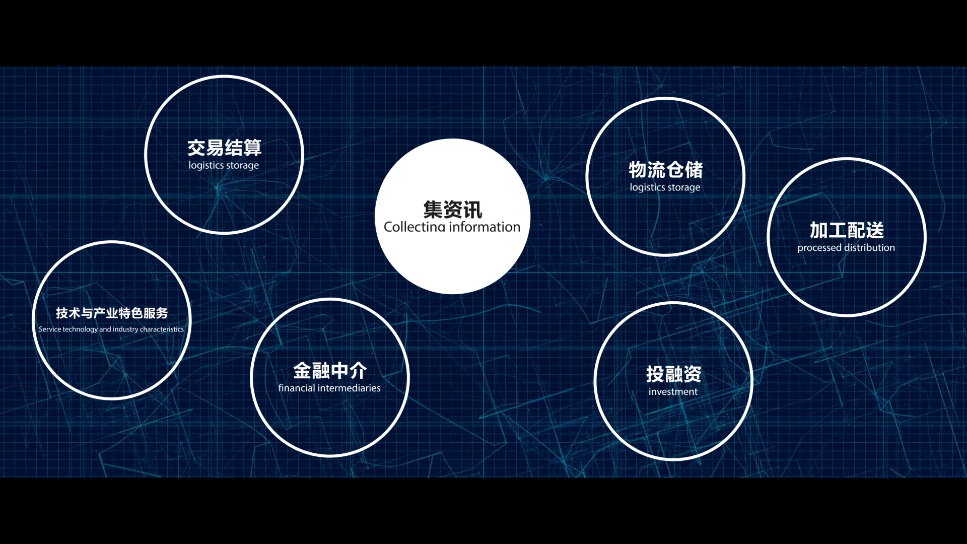 企业资源计划 助力业务创新与发展                    ----我司ERP系统顺利初始化